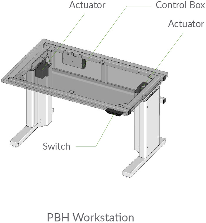 PBH Workstation