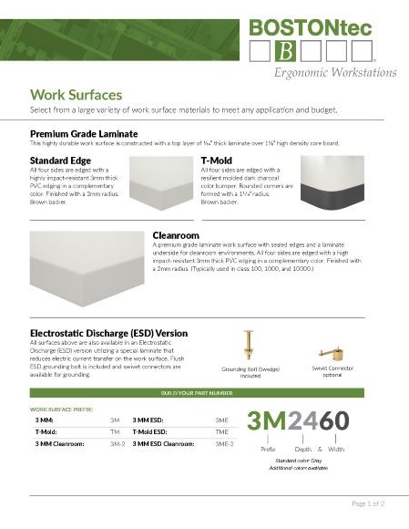 Work surface options